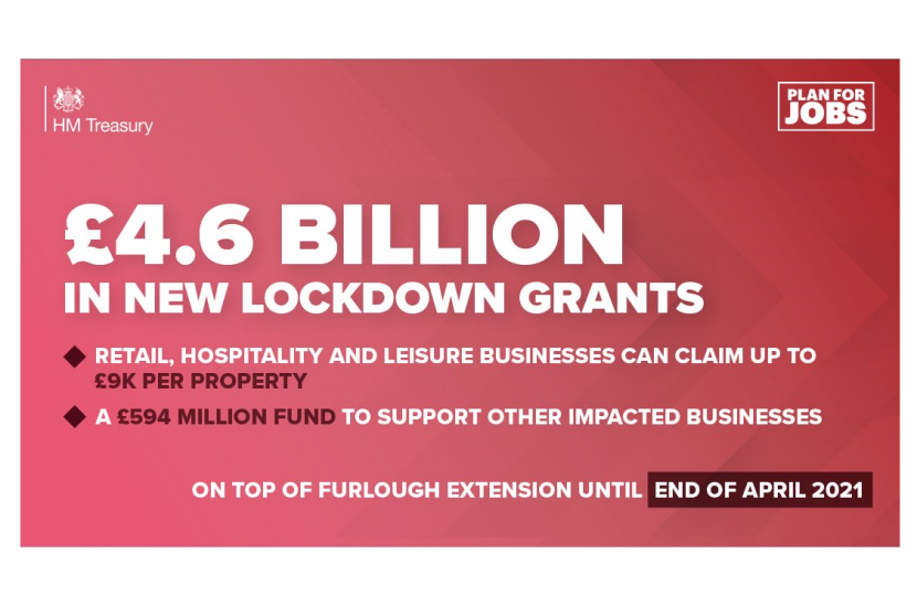 Lockdown Grants Graphic