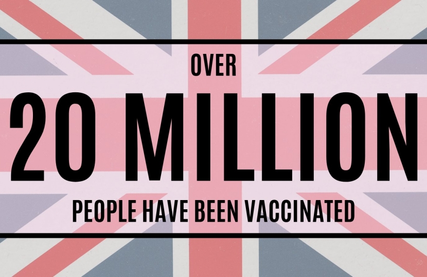 20 million vaccinated