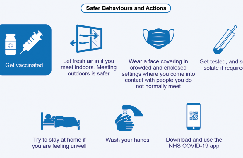 Safer Behaviours and Actions