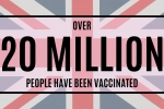 20 million vaccinated